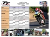 TT-29.5.-4.6-1