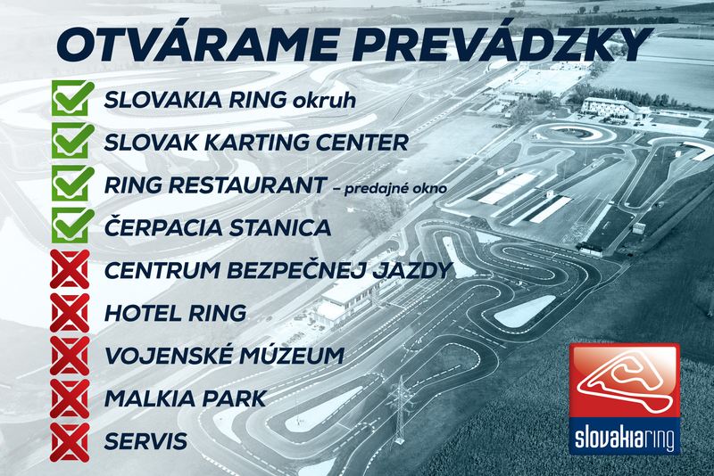 SLOVAKIA RING postupne obnovuje svoju prevádzku!