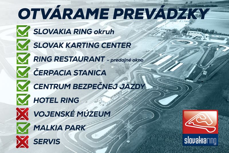 SLOVAKIA RING otvára ďalšie svoje prevádzky