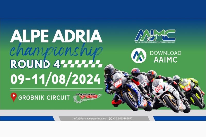 Alpe Adria Rijeka 2/2024 – live timing a výsledky